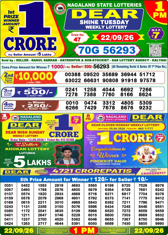 Dear Lottery Result 1&nbsp;PM – Live Draw Image