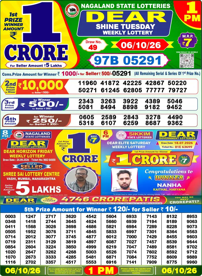 Dear Lottery 1 PM Result