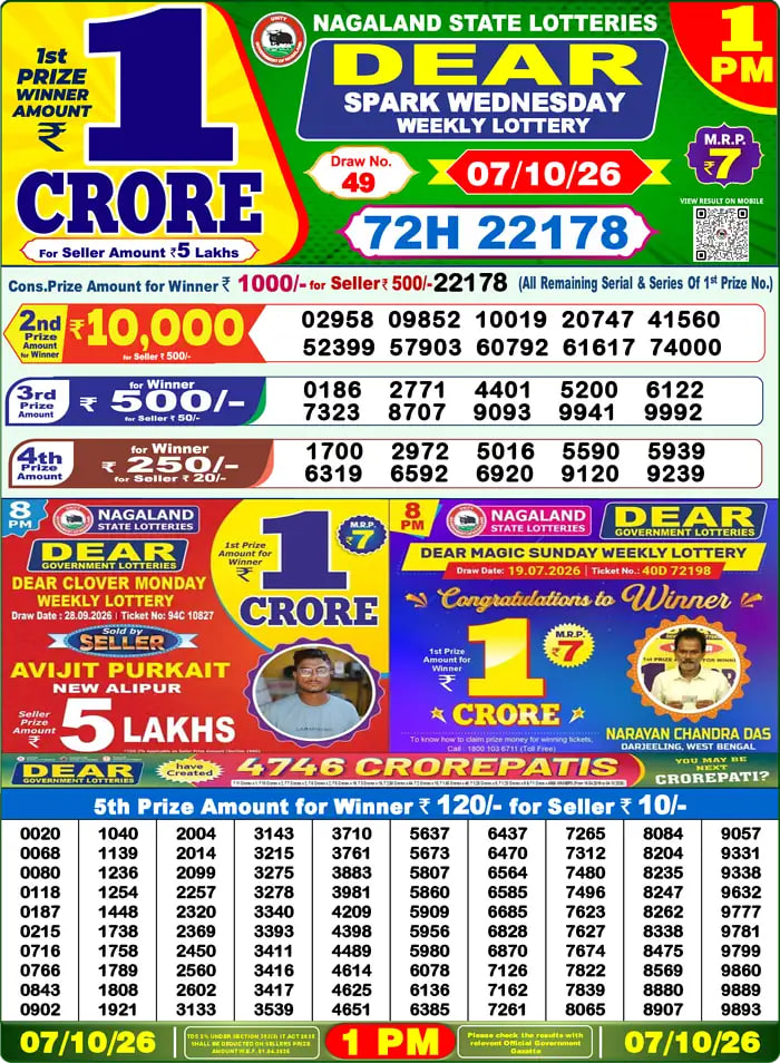 Dear Lottery Result 1&nbsp;PM – Live Draw Image