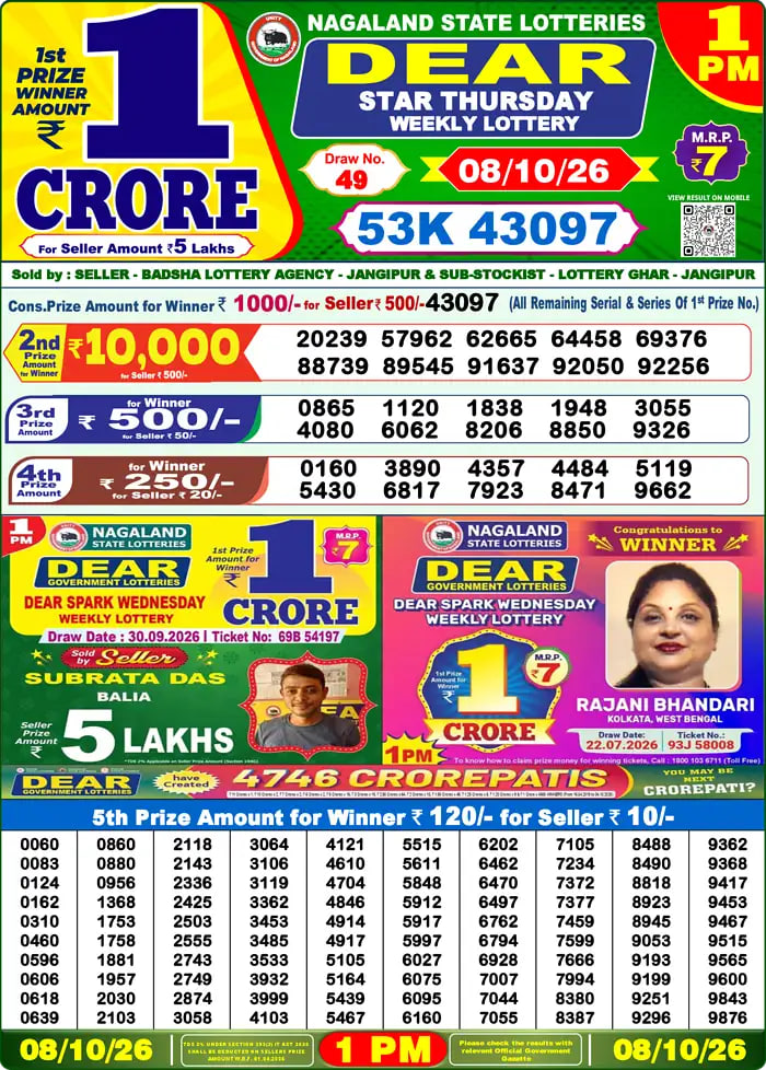 Dear Lottery 1 PM Result