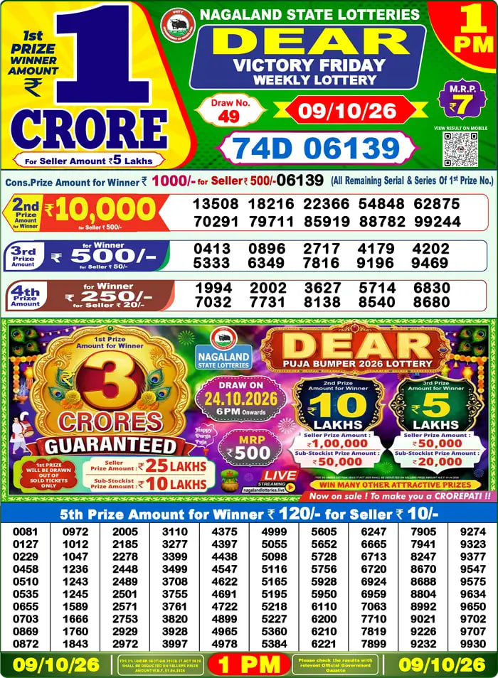 Dear Lottery Result 1&nbsp;PM – Live Draw Image