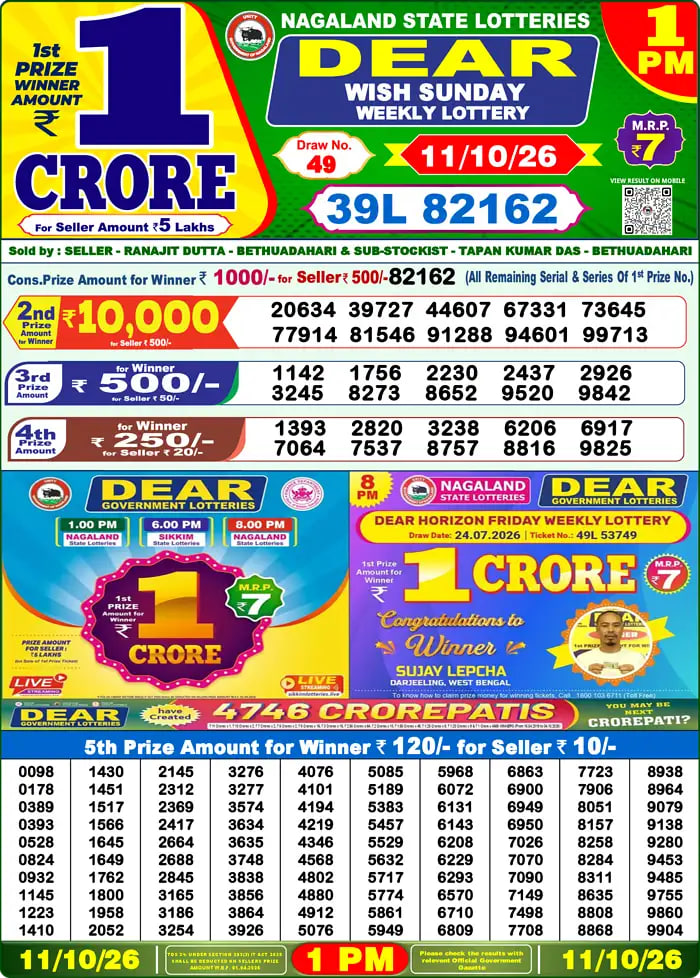 Dear Lottery Result 1&nbsp;PM – Live Draw Image