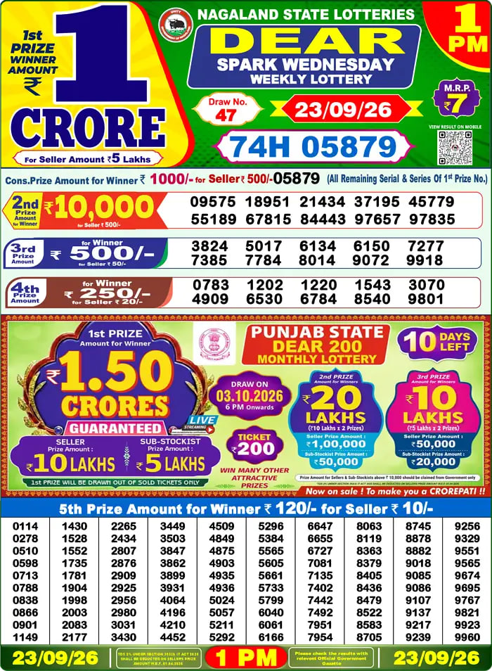 Dear Lottery 1 PM Result