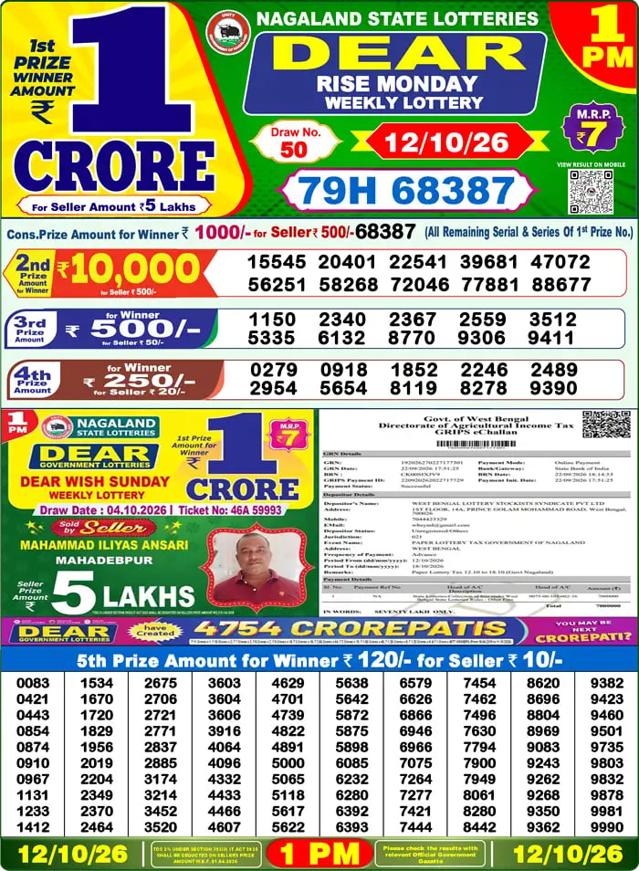 Dear Lottery 1 PM Result