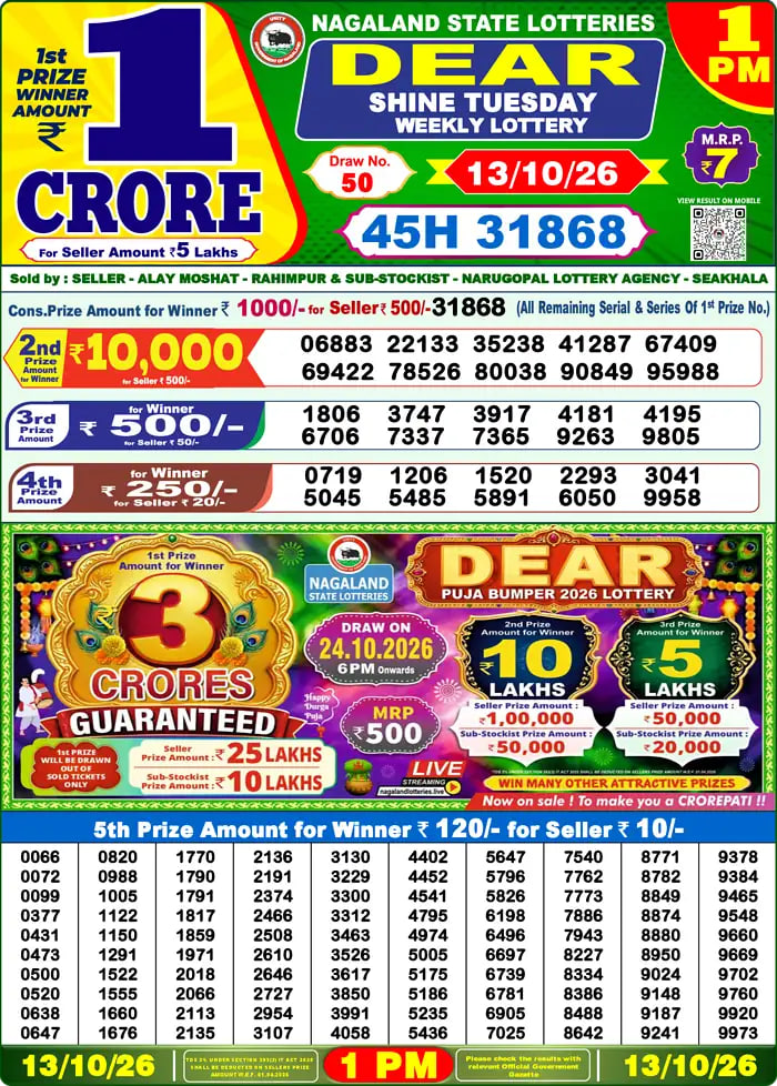 Dear Lottery Result 1&nbsp;PM – Live Draw Image