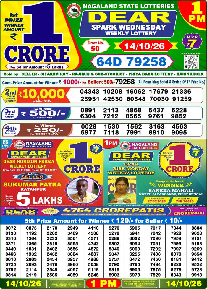 Dear Lottery Result 1&nbsp;PM – Live Draw Image