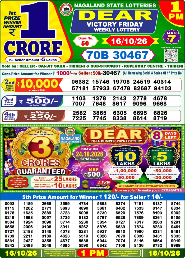 Dear Lottery 1 PM Result