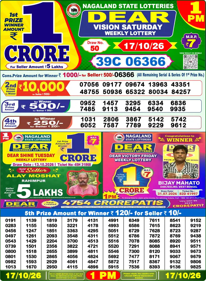 Dear Lottery Result 1&nbsp;PM – Live Draw Image