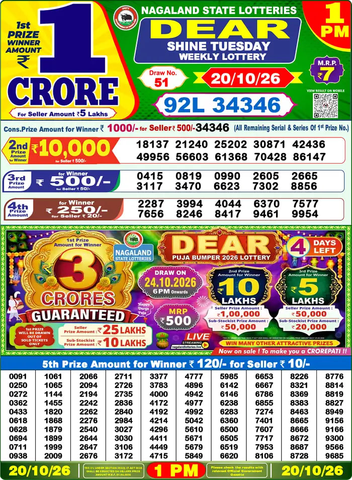 Dear Lottery 1 PM Result