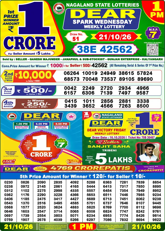 Dear Lottery Result 1&nbsp;PM – Live Draw Image
