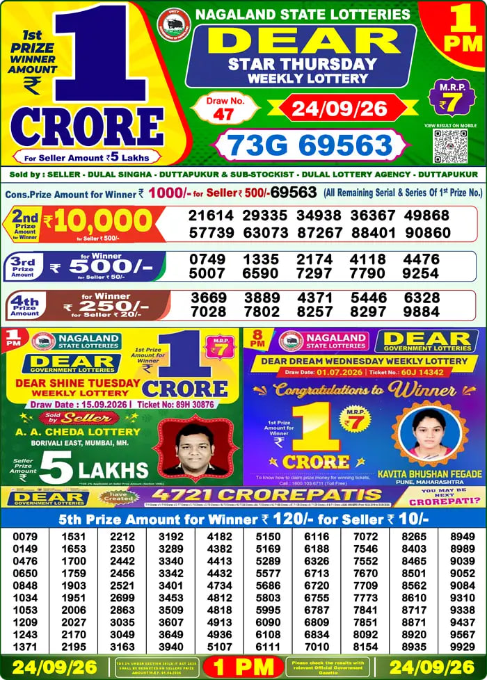 Dear Lottery Result 1&nbsp;PM – Live Draw Image