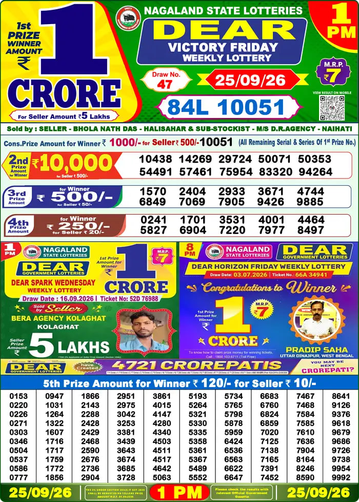 Dear Lottery Result 1&nbsp;PM – Live Draw Image