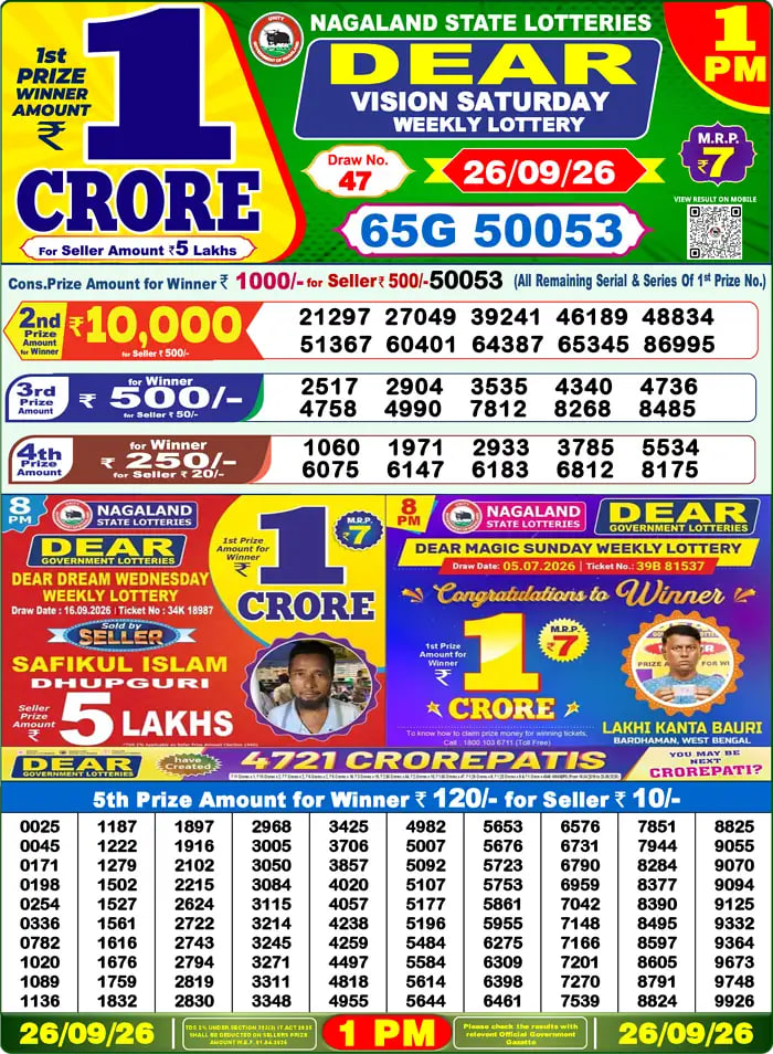 Dear Lottery Result 1&nbsp;PM – Live Draw Image