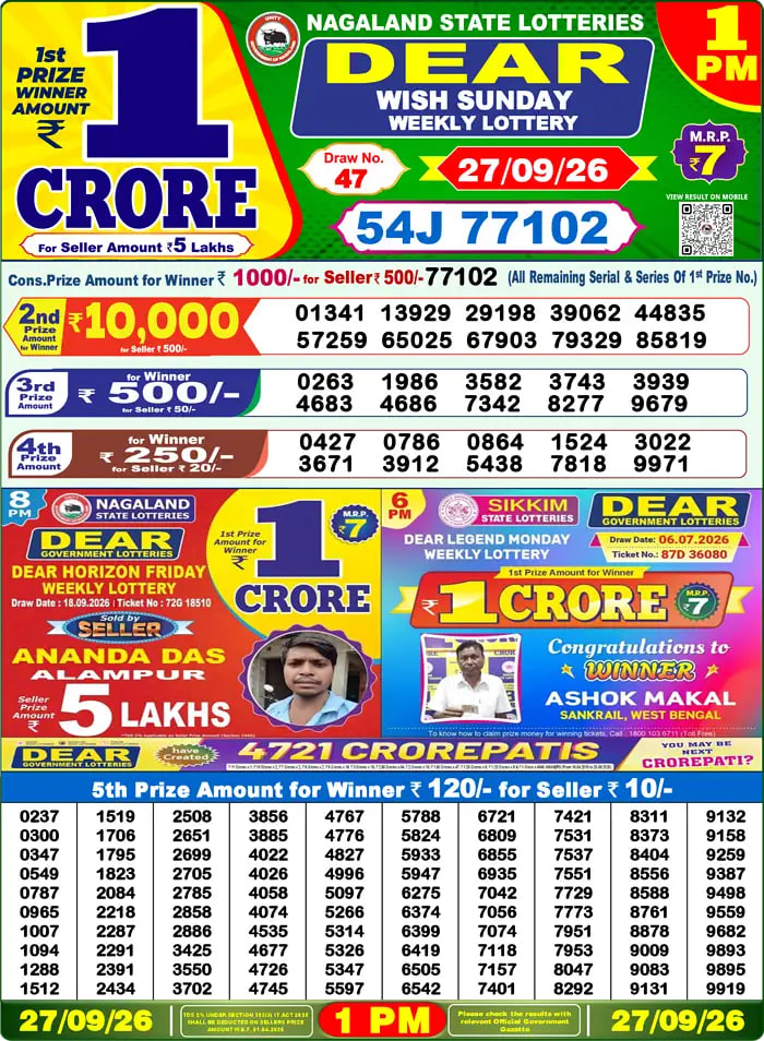 Dear Lottery 1 PM Result