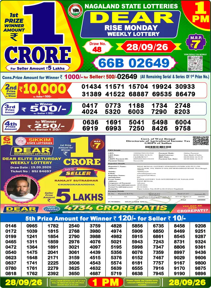 Dear Lottery 1 PM Result