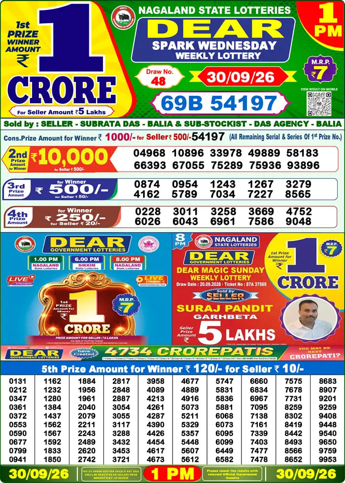 Dear Lottery Result 1&nbsp;PM – Live Draw Image