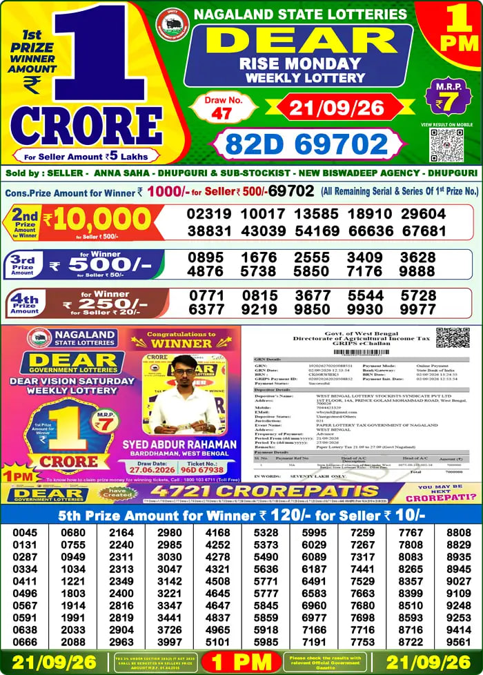 Dear Lottery Result 1&nbsp;PM – Live Draw Image