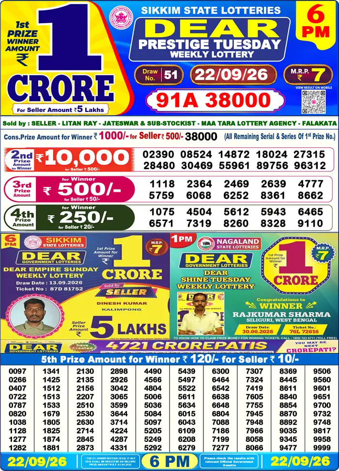 Dear Lottery Result 6&nbsp;PM – Live Draw Image