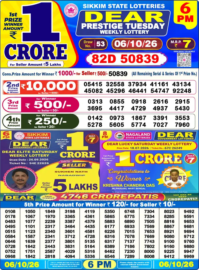Dear Lottery6 PM Result