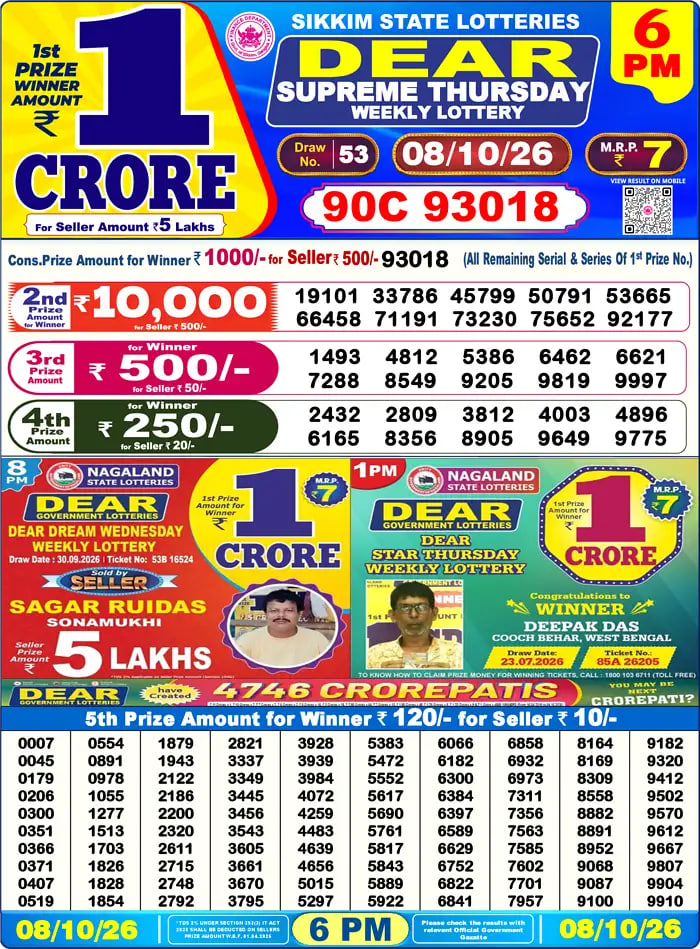 Dear Lottery6 PM Result