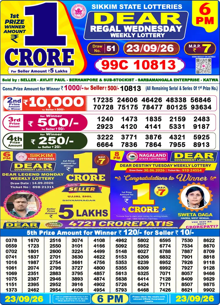 Dear Lottery6 PM Result