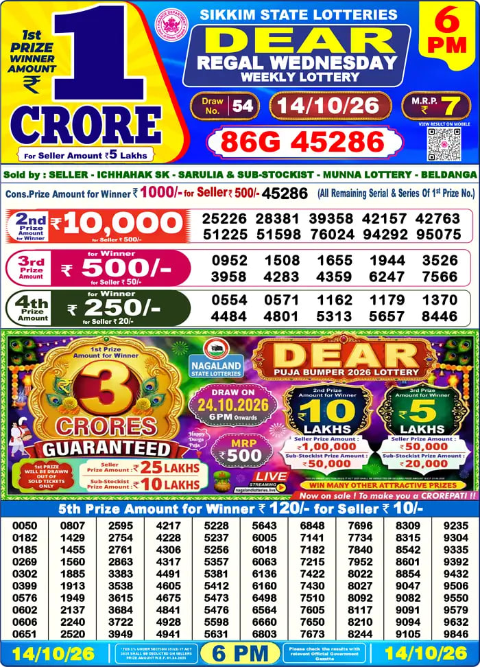 Dear Lottery Result 6&nbsp;PM – Live Draw Image