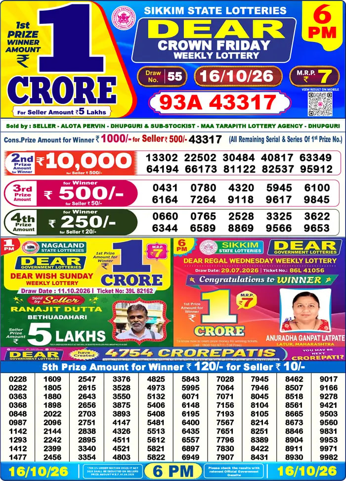 Dear Lottery6 PM Result