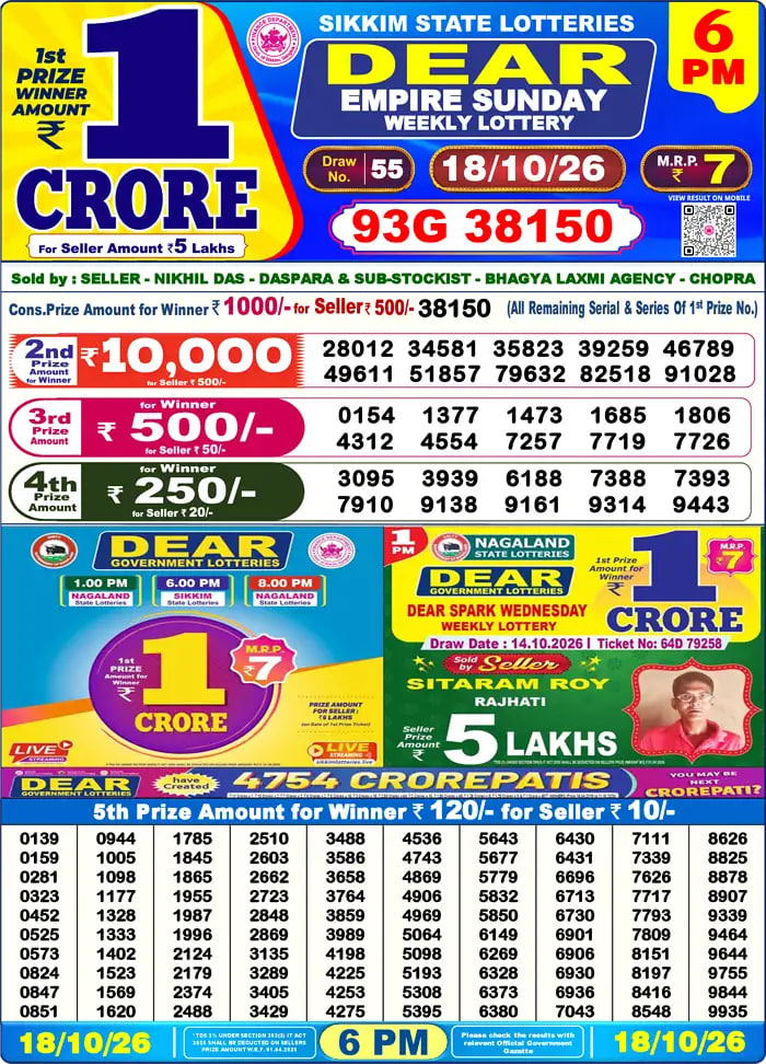Dear Lottery6 PM Result