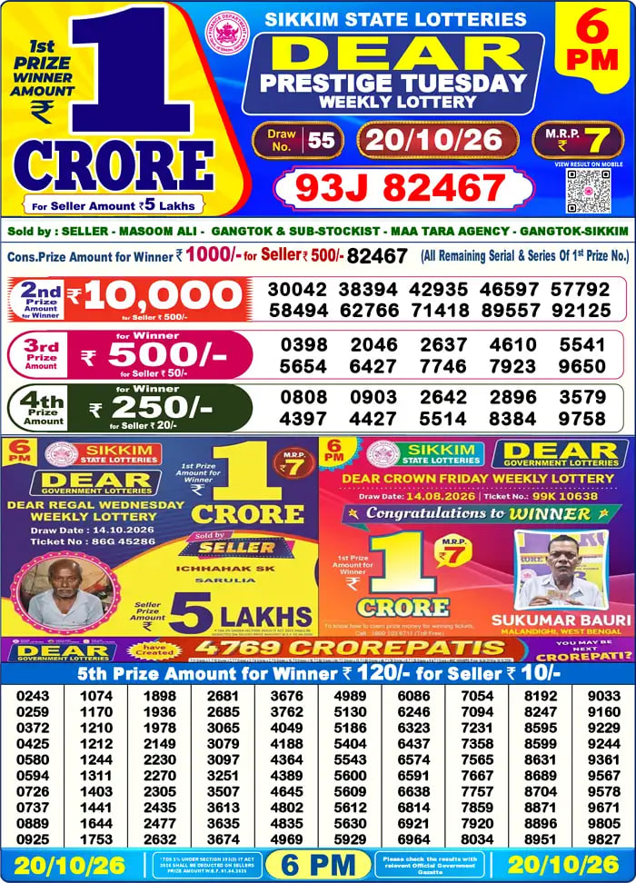 Dear Lottery6 PM Result