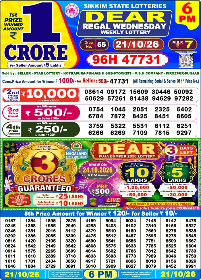 Dear Lottery Result 6&nbsp;PM – Live Draw Image
