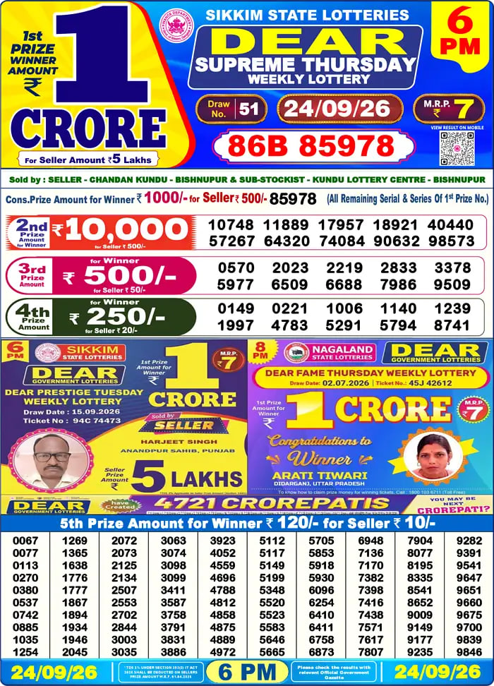 Dear Lottery Result 6&nbsp;PM – Live Draw Image