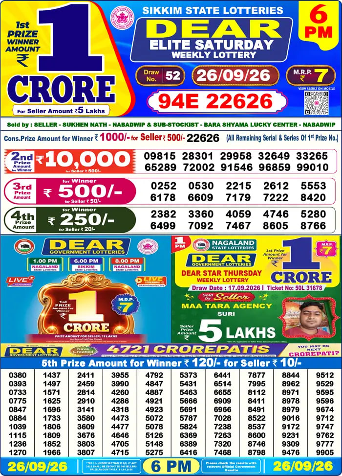 Dear Lottery Result 6&nbsp;PM – Live Draw Image