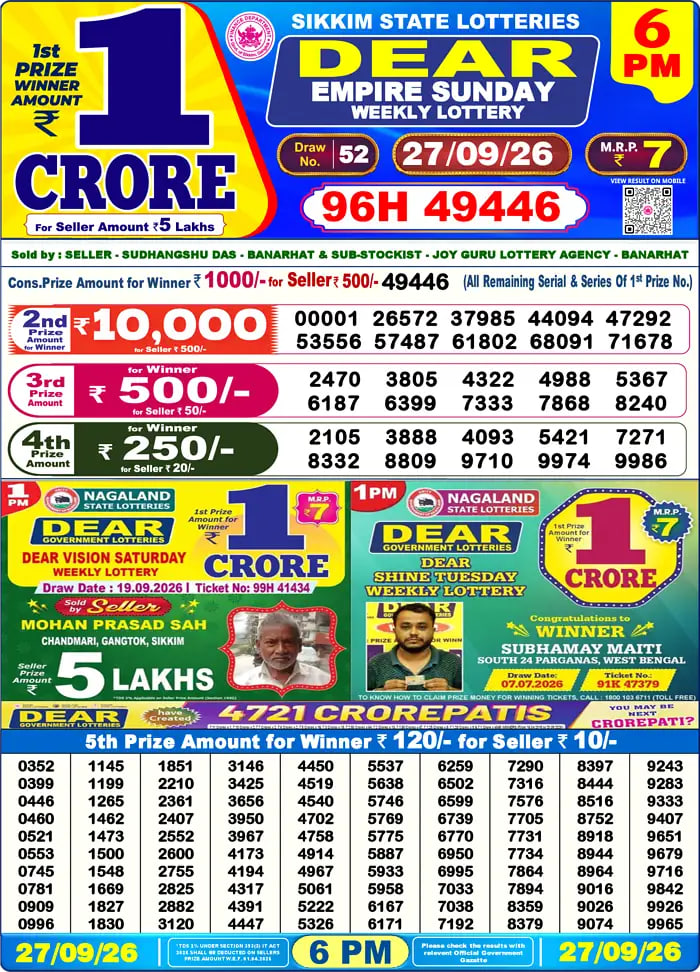 Dear Lottery6 PM Result