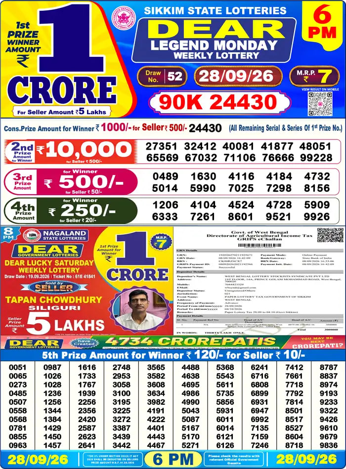 Dear Lottery6 PM Result