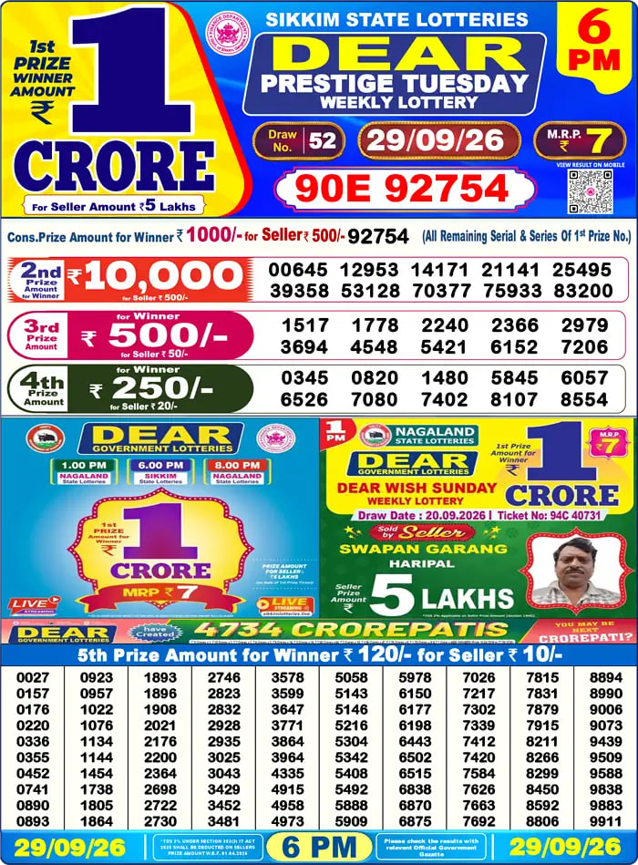 Dear Lottery6 PM Result