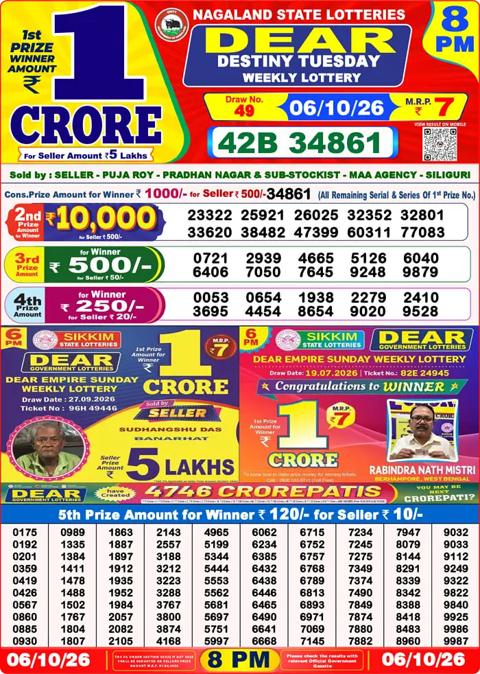 Dear Lottery 8 PM Result