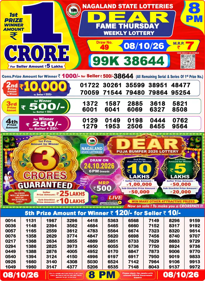 Dear Lottery 8 PM Result
