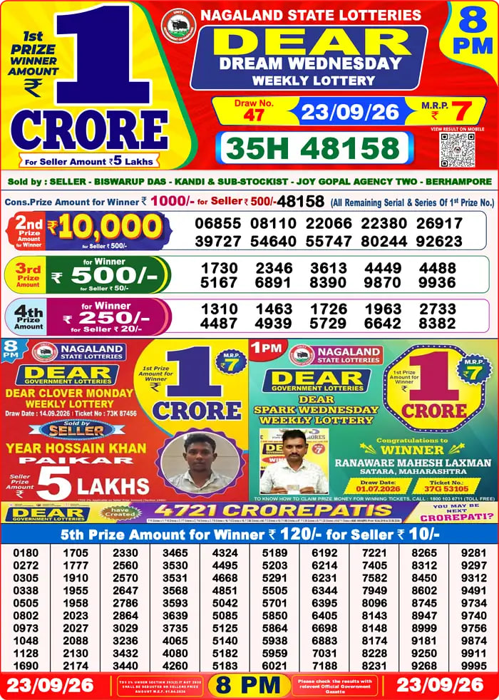 Dear Lottery 8 PM Result