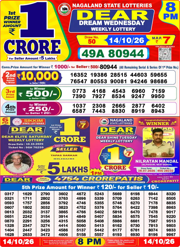 Dear Lottery Result 8&nbsp;PM – Live Draw Image