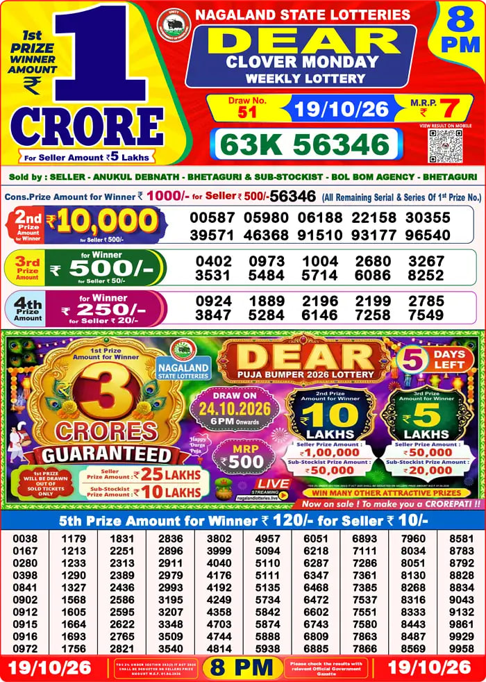 Dear Lottery Result 8&nbsp;PM – Live Draw Image