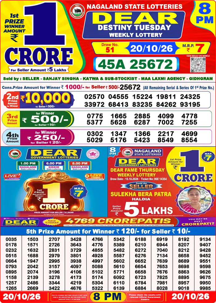 Dear Lottery 8 PM Result