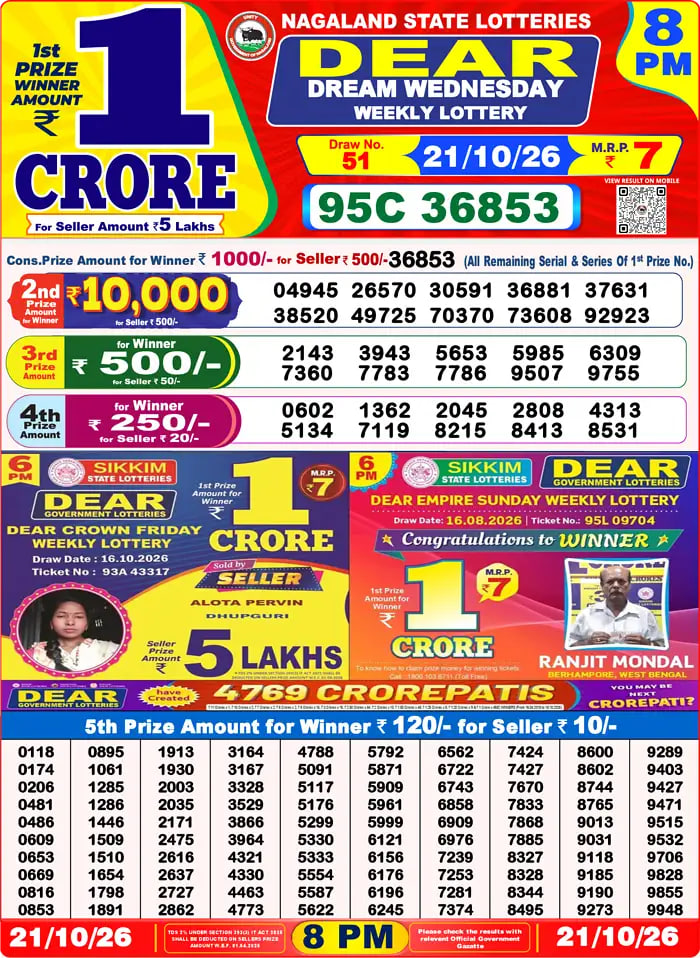 Dear Lottery Result 8&nbsp;PM – Live Draw Image