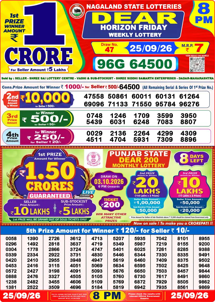 Dear Lottery Result 8&nbsp;PM – Live Draw Image