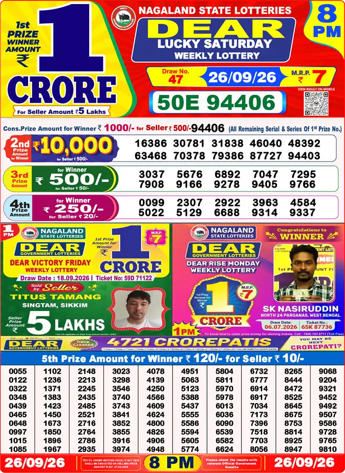 Dear Lottery Result 8&nbsp;PM – Live Draw Image