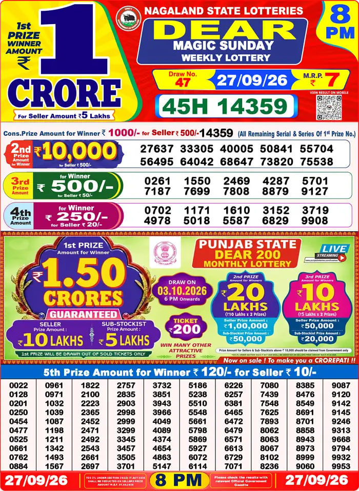 Dear Lottery 8 PM Result