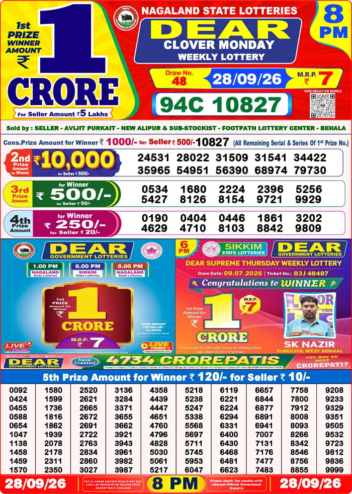 Dear Lottery 8 PM Result