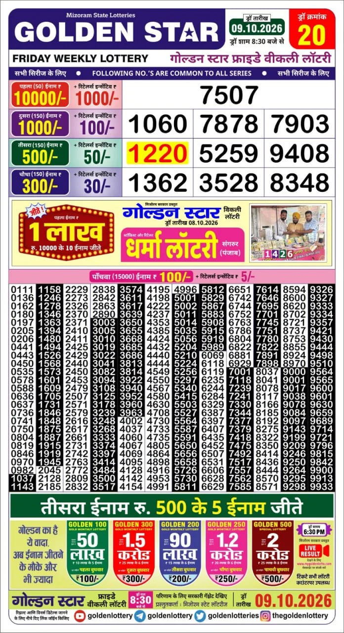 Golden-Star Weekly Lottery Result-8:30 pm