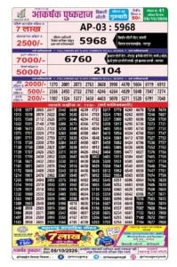 Maharashtra Akarshak Pushkraj Weekly Draw Result