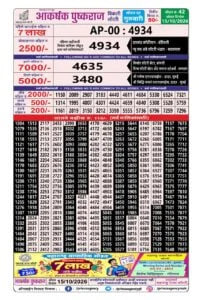 Maharashtra Akarshak Pushkraj Weekly Draw Result