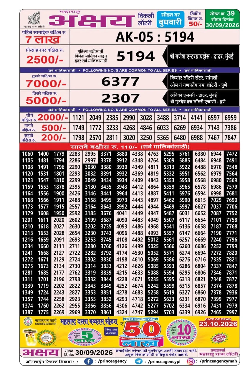 Maharashtra Akshay Weekly Draw Result